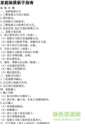需要的伴侣欢送来绿色资本载利用